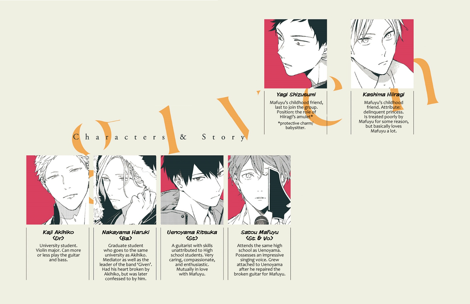 Given Chapter 30 page 5 - Chapter 30: 柊 mix_1 - volume TBA