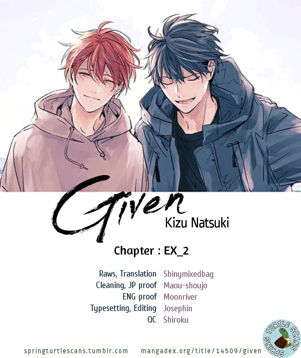 Given Chapter 36 page 13 - Chapter 36: EX_2: Vol TBA