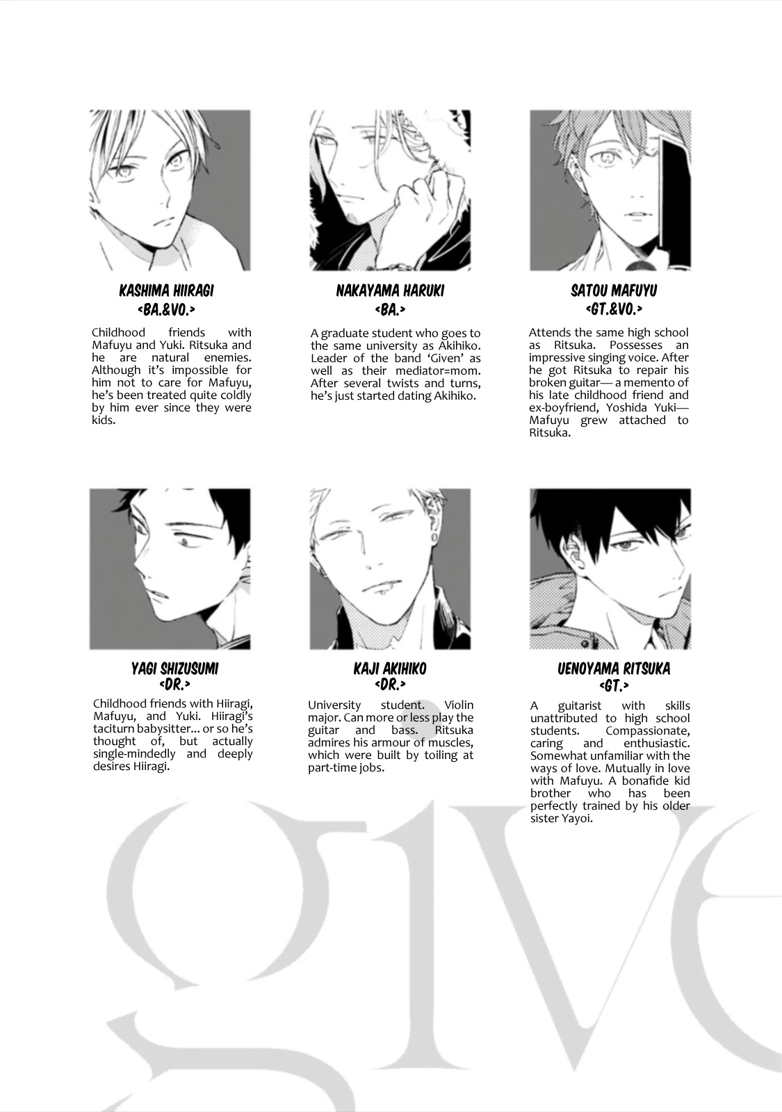 Given Chapter 42.9 page 8 - Chapter 42.9: Extra pages + animate bonus