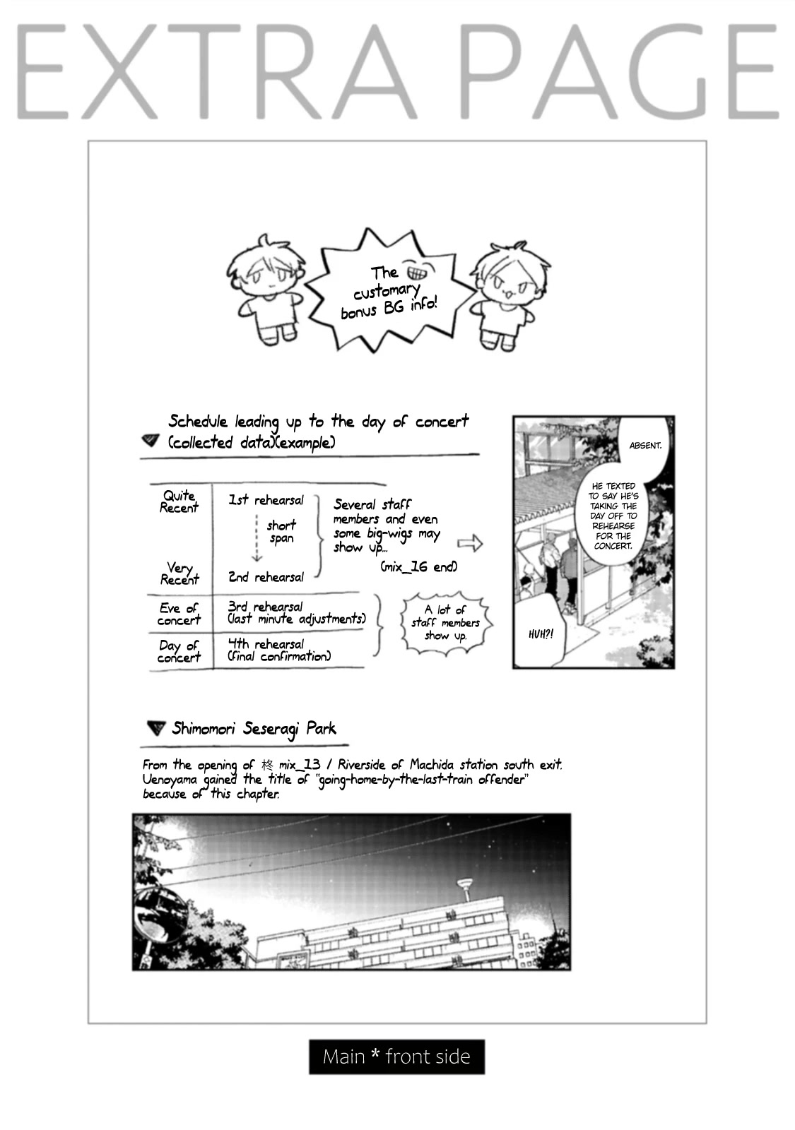 Given Chapter 47.9 page 19 - Chapter 47.9: Vol.8 Extra