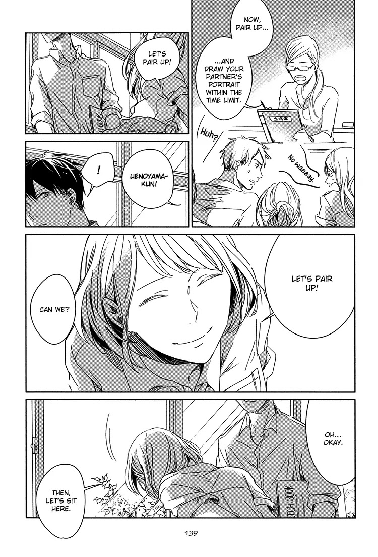 Given Chapter 5 page 25 - Chapter 5