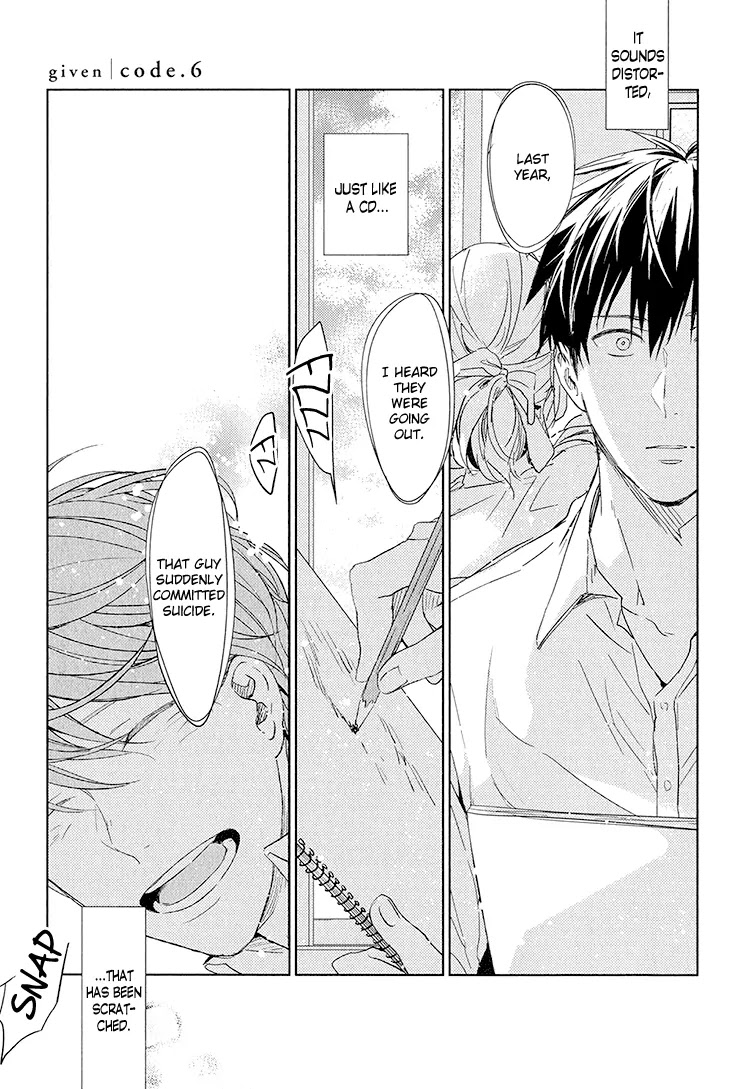 Given Chapter 6 page 2 - Chapter 6