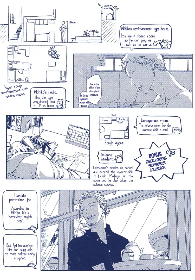 Given Chapter 7 page 6 - Chapter 7