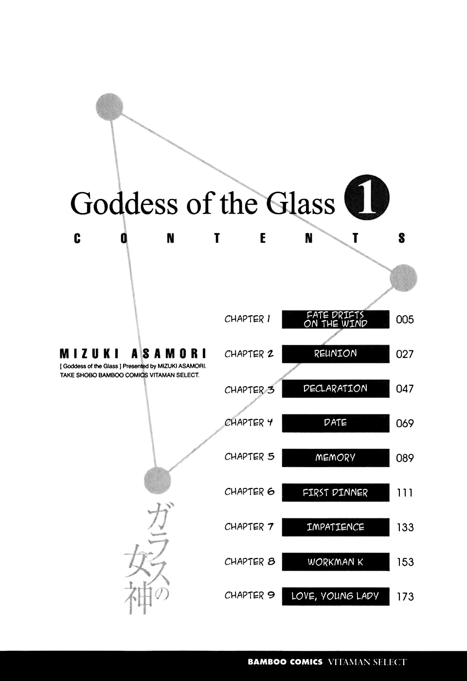 Glass no Megami Chapter 1 page 8 - Chapter 1: Fate Drifts on the Wind