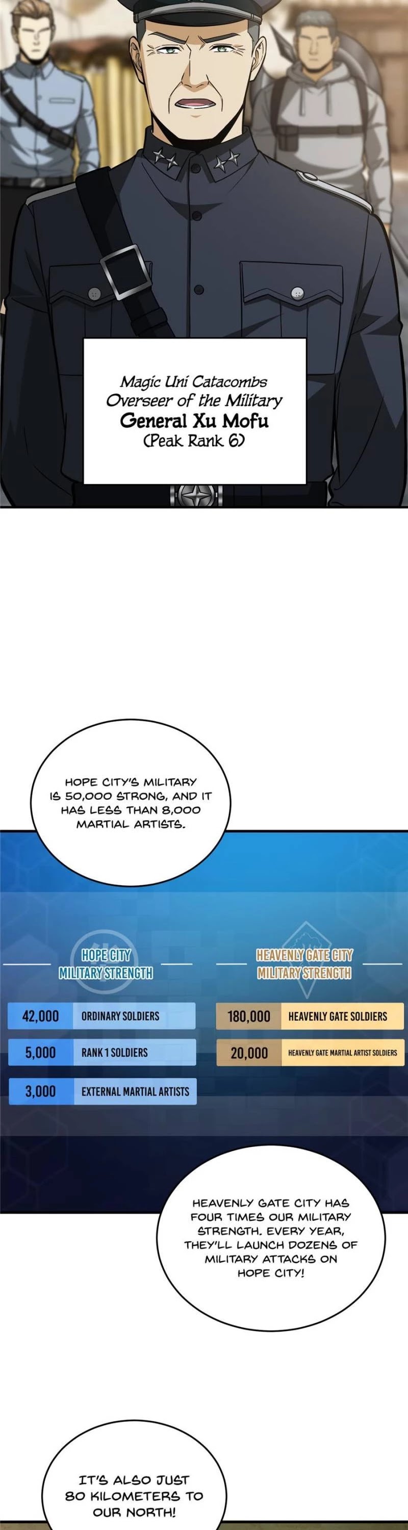 Global Martial Arts Chapter 124 page 10 - Chapter 124
