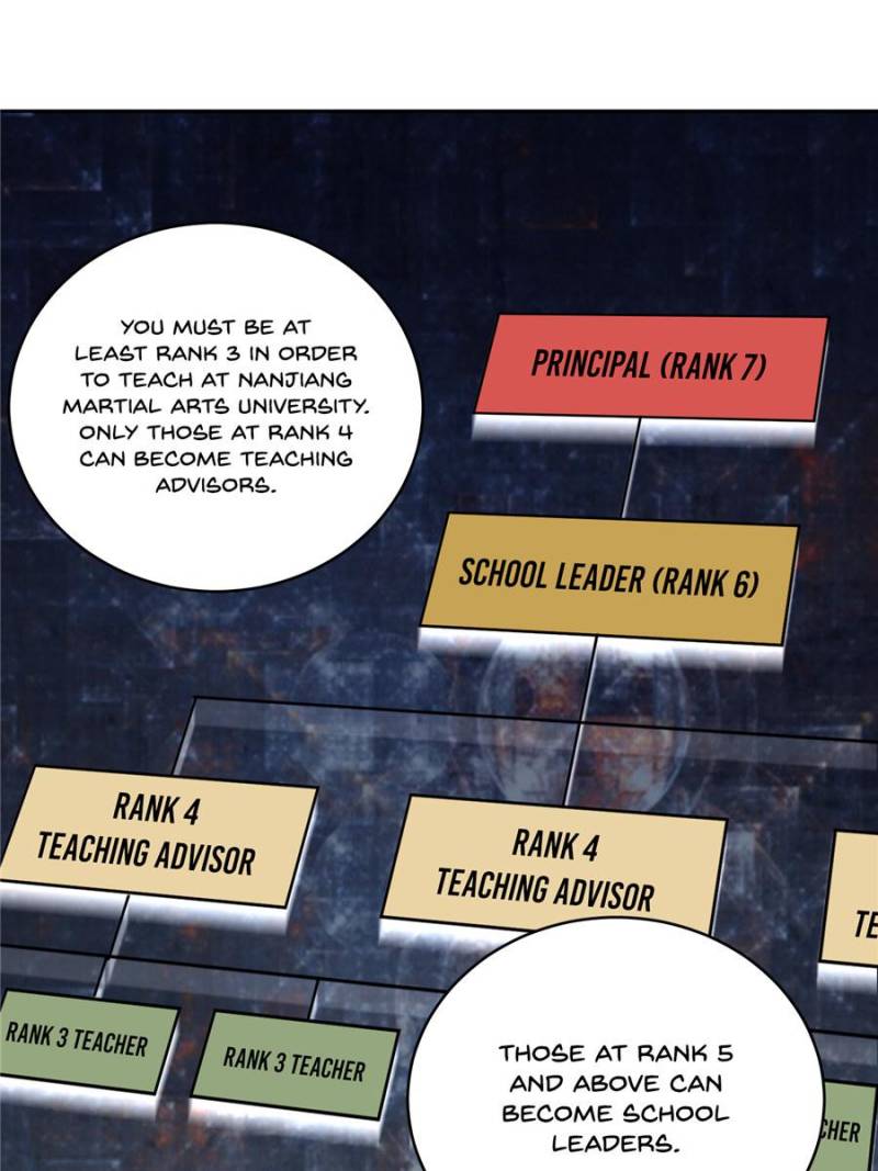 Global Martial Arts Chapter 24 page 29 - Chapter 24