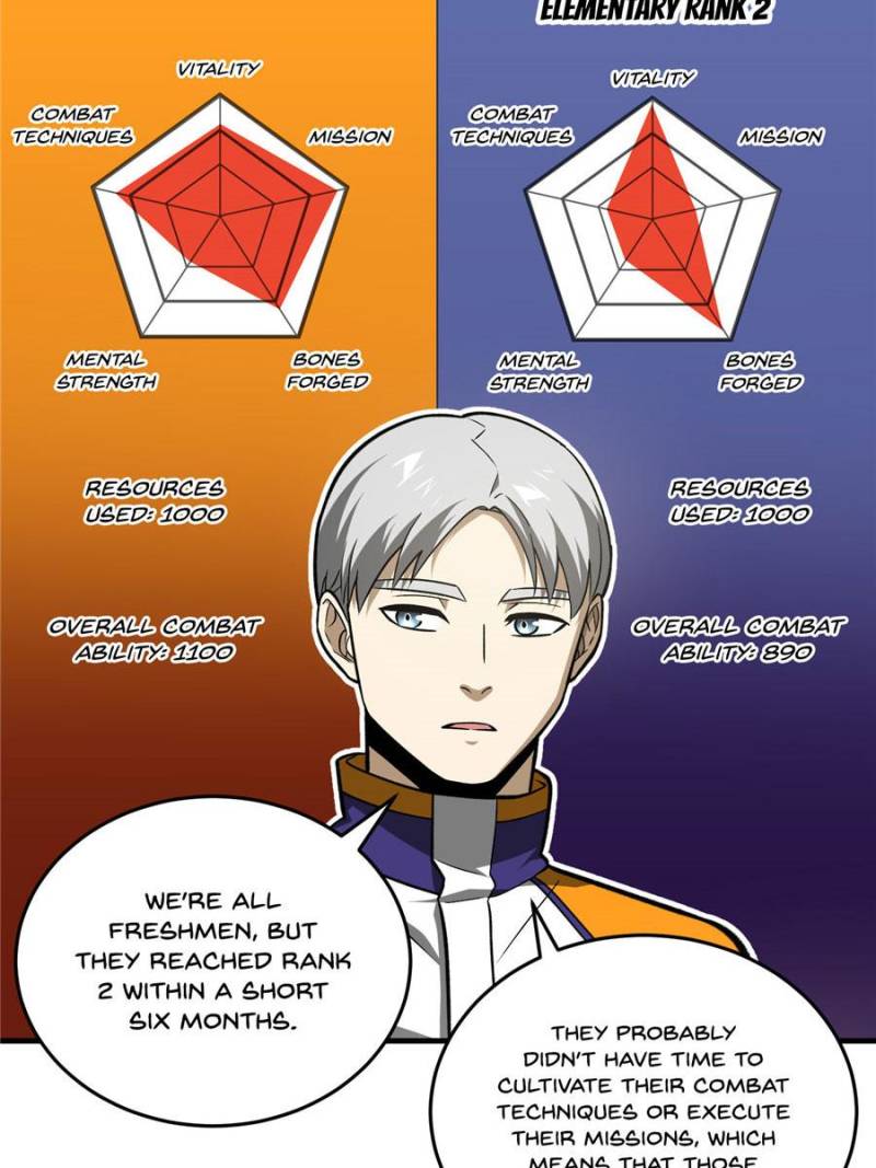 Global Martial Arts Chapter 77 page 5 - Chapter 77