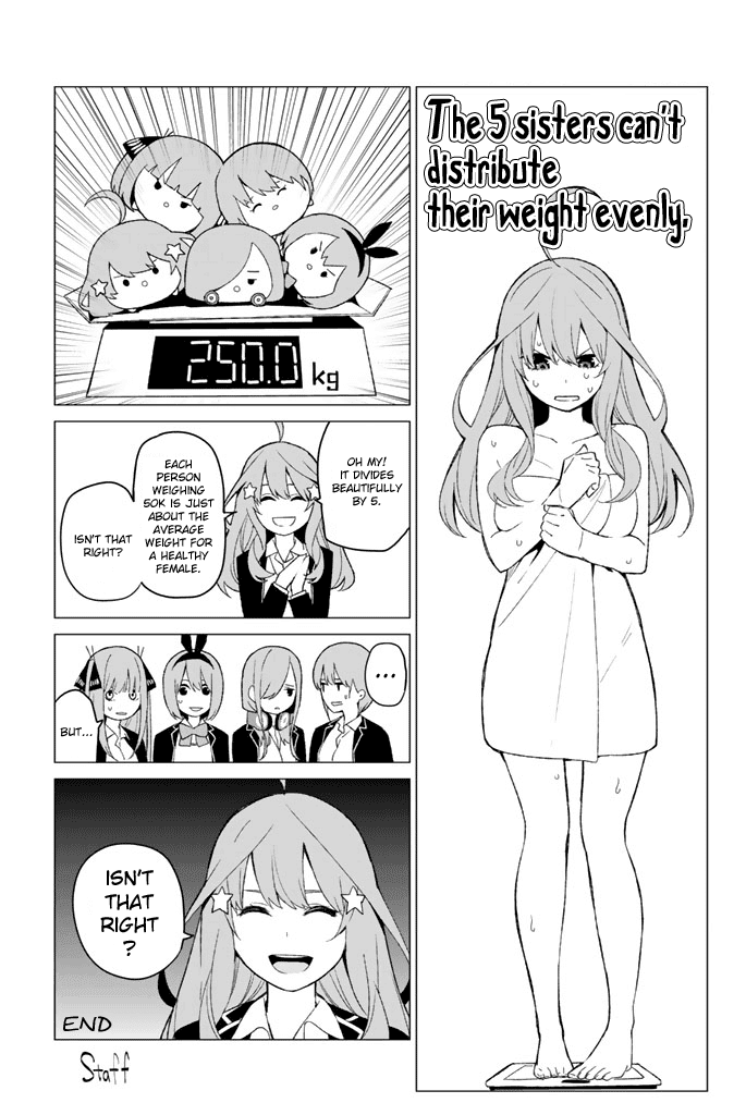 Go-Toubun no Hanayome Chapter 14.1 page 1 - Chapter 14.1: Vol 2 Bonus