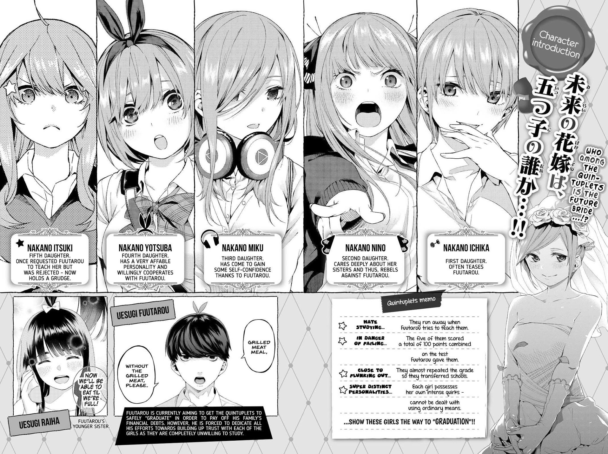 Go-Toubun no Hanayome Chapter 14.5 page 4 - Chapter 14.5: Vol 2 extras [HQ]