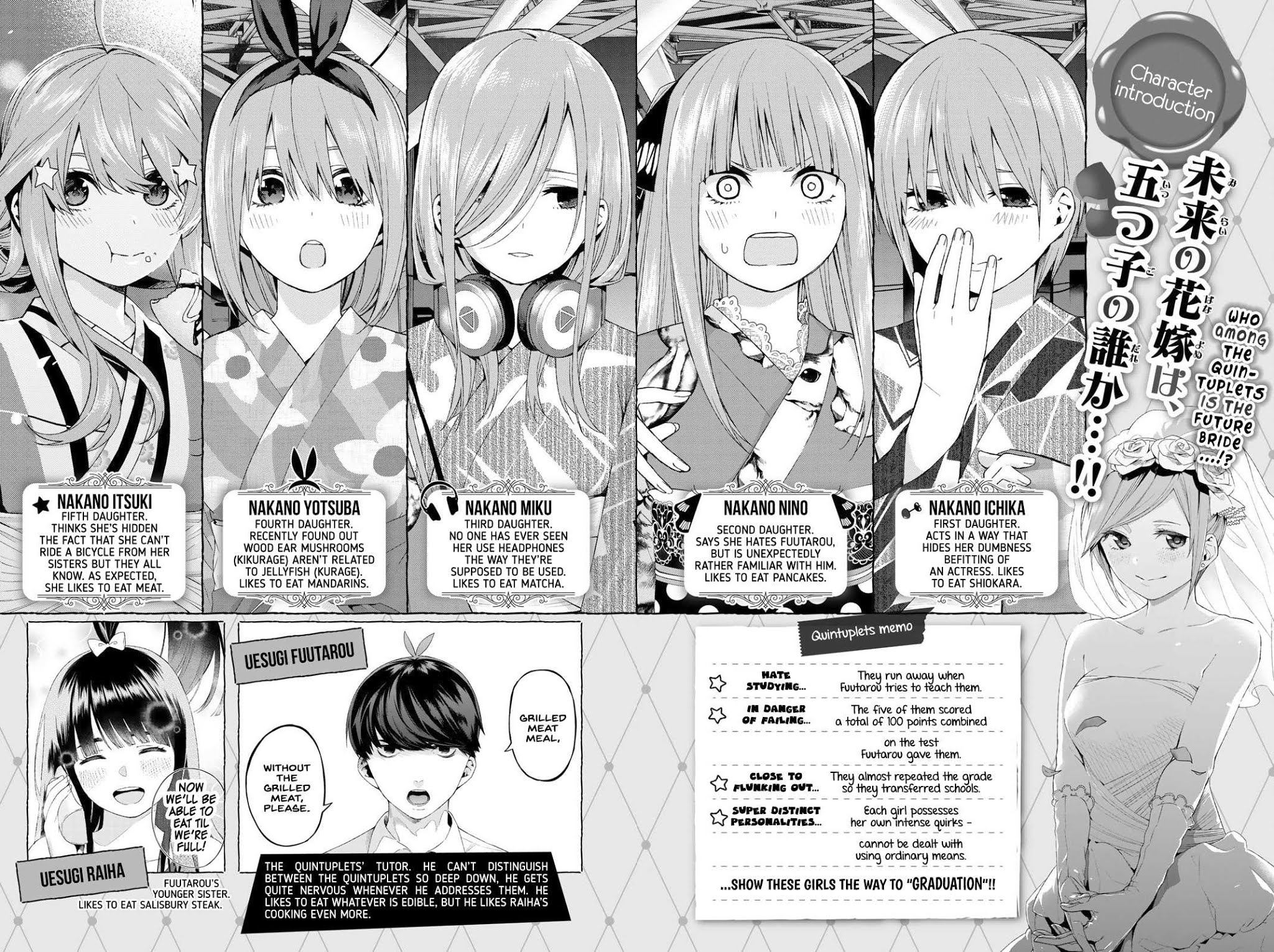 Go-Toubun no Hanayome Chapter 23.5 page 4 - Chapter 23.5: Vol 3 extras