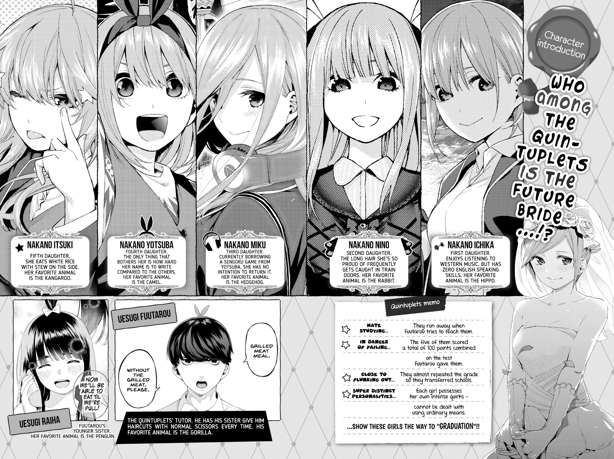 Go-Toubun no Hanayome Chapter 32.5 page 7 - Chapter 32.5: Vol 4 Extras
