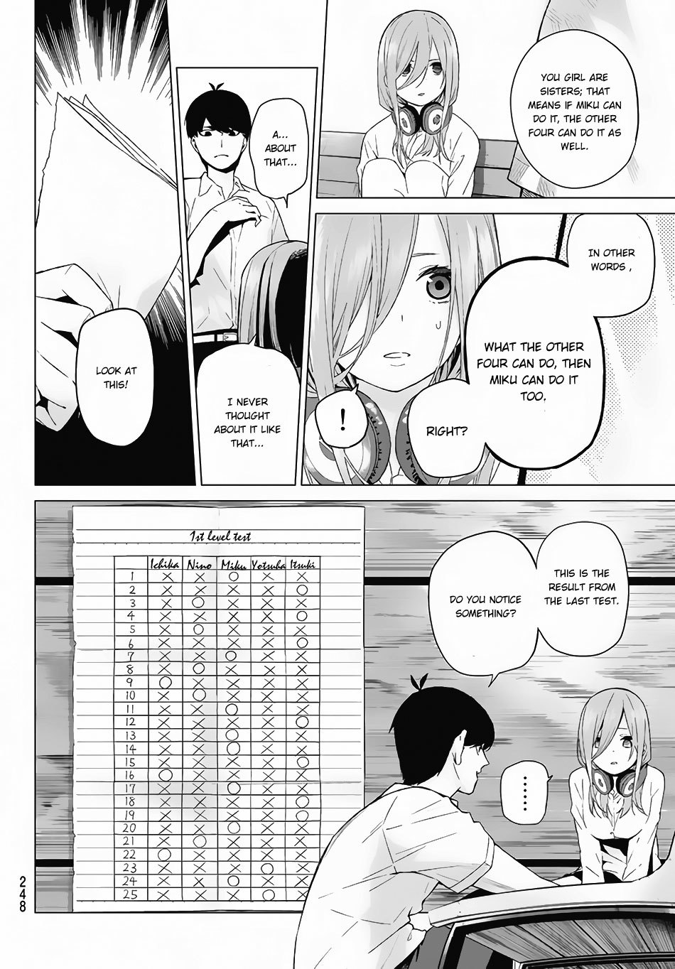 Go-Toubun no Hanayome Chapter 4 page 21 - Chapter 4: 100-Point Sum