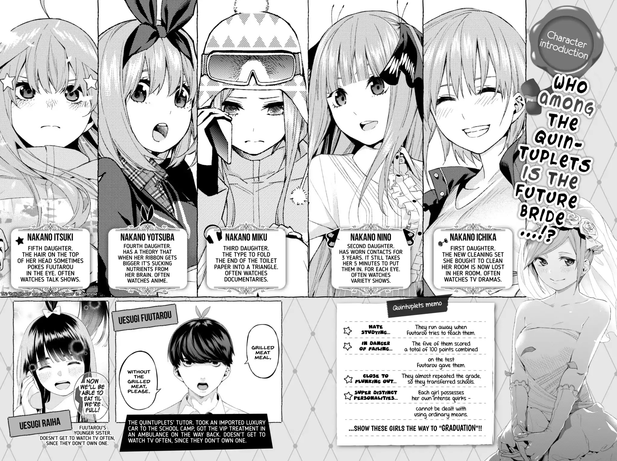 Go-Toubun no Hanayome Chapter 41.5 page 7 - Chapter 41.5: Vol 5 Extras