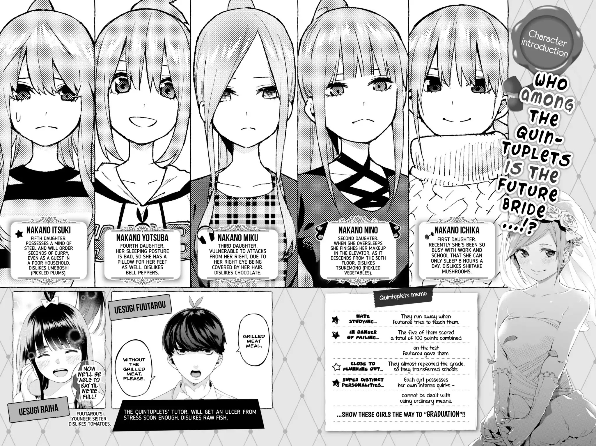 Go-Toubun no Hanayome Chapter 50.5 page 6 - Chapter 50.5: Vol 6 Extras