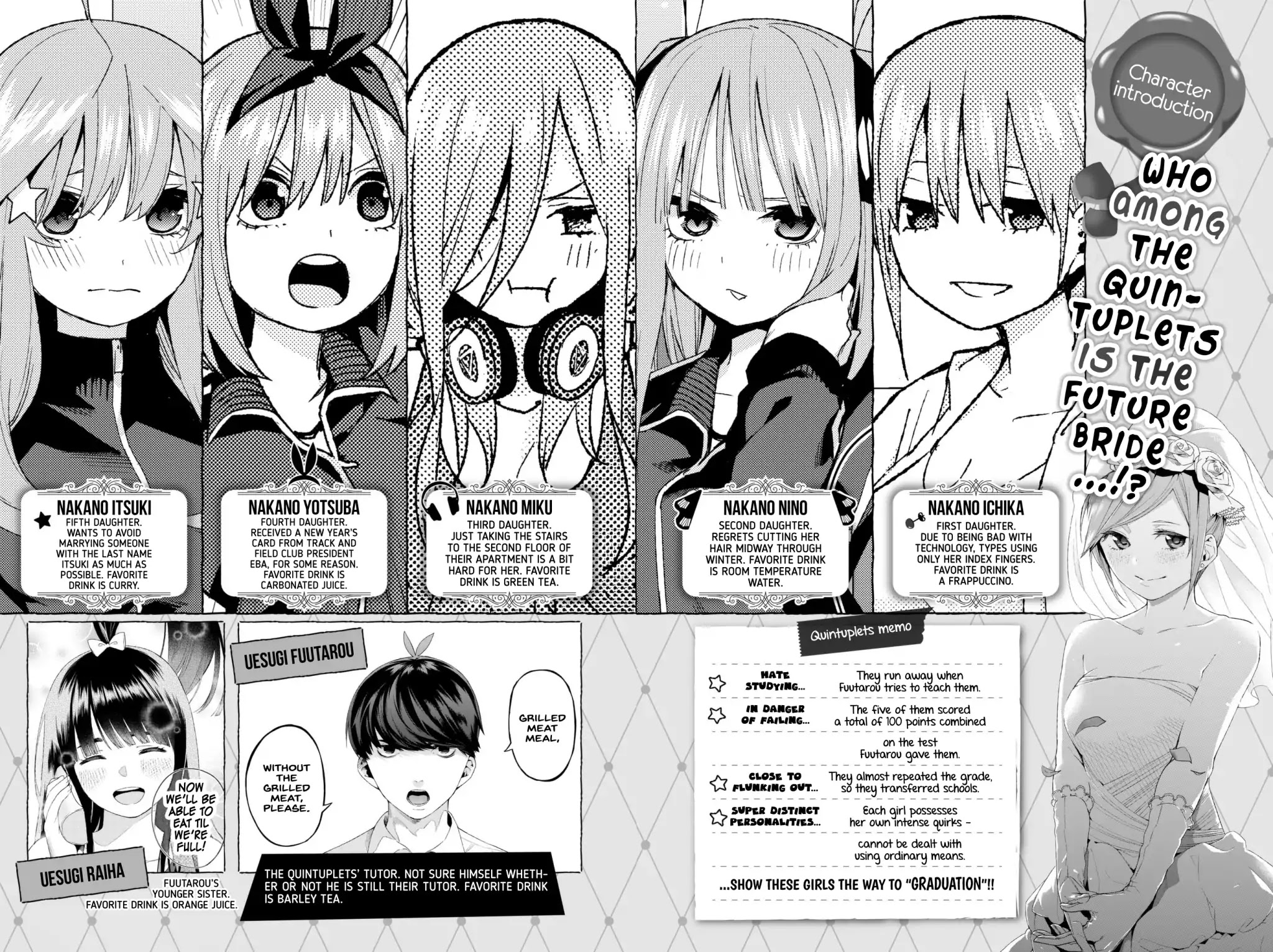 Go-Toubun no Hanayome Chapter 59.5 page 6 - Chapter 59.5: Vol 7 Extras