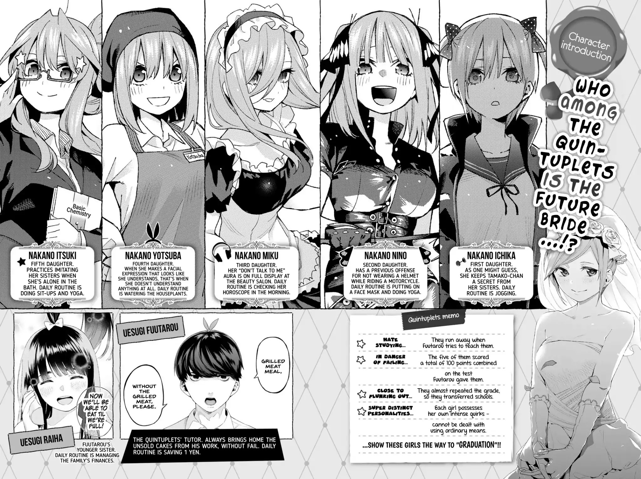 Go-Toubun no Hanayome Chapter 68.5 page 3 - Chapter 68.5: Vol 8 Extras