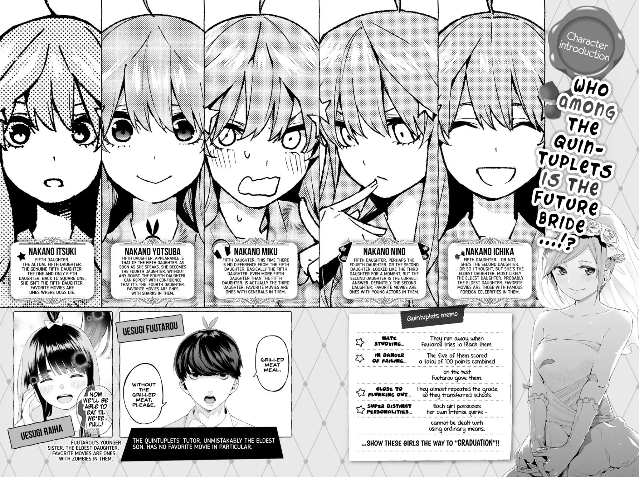 Go-Toubun no Hanayome Chapter 77.5 page 3 - Chapter 77.5: Vol 9 Extras
