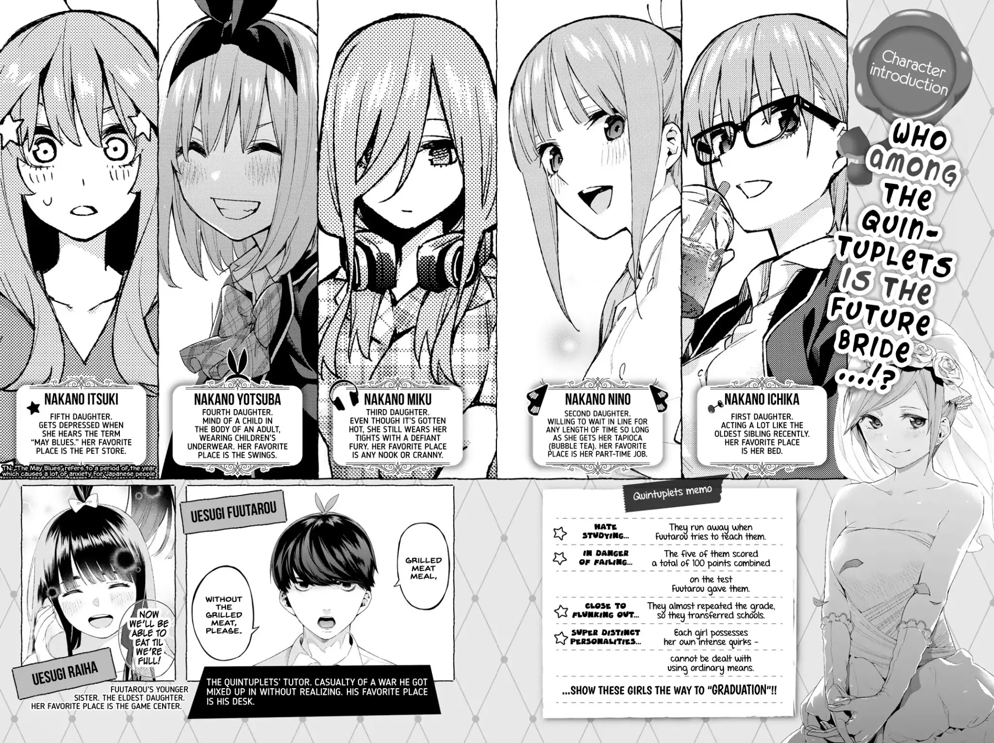 Go-Toubun no Hanayome Chapter 86.5 page 7 - Chapter 86.5: Extras