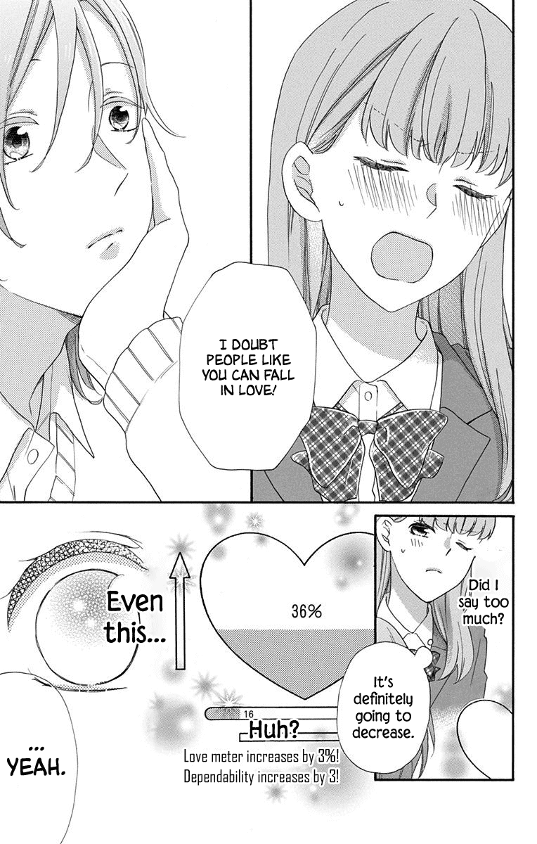 God is Telling Me to Fall in Love Chapter 4 page 15 - Chapter 4