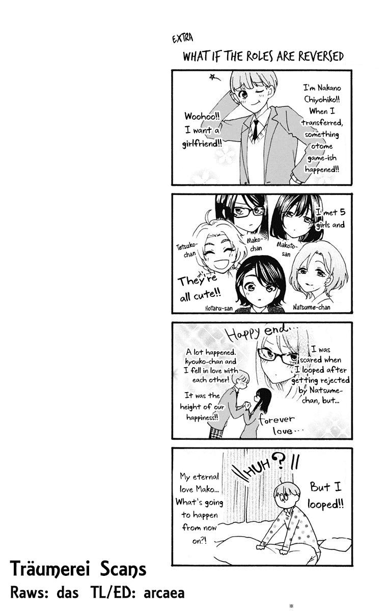 God is Telling Me to Fall in Love Chapter 7 page 1 - Chapter 7