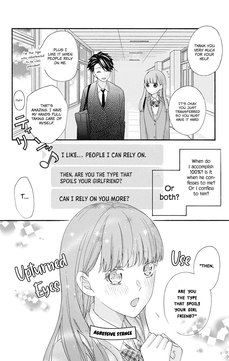 God is Telling Me to Fall in Love Chapter 8 page 24 - Chapter 8