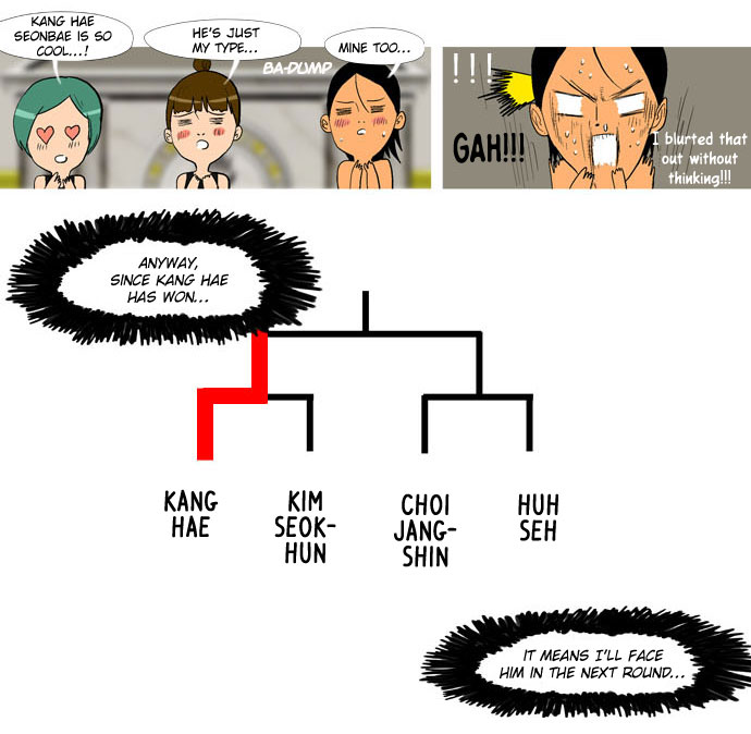 God of Bath Chapter 23.2 page 12 - Chapter 23 v2 : Let's Scrub Some Ttae [w/ BGM]