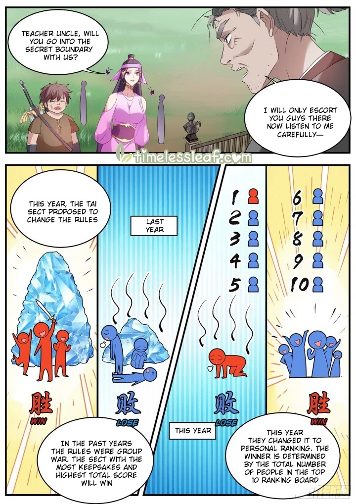 Goddess Creation System Chapter 356 page 2 - Chapter 356