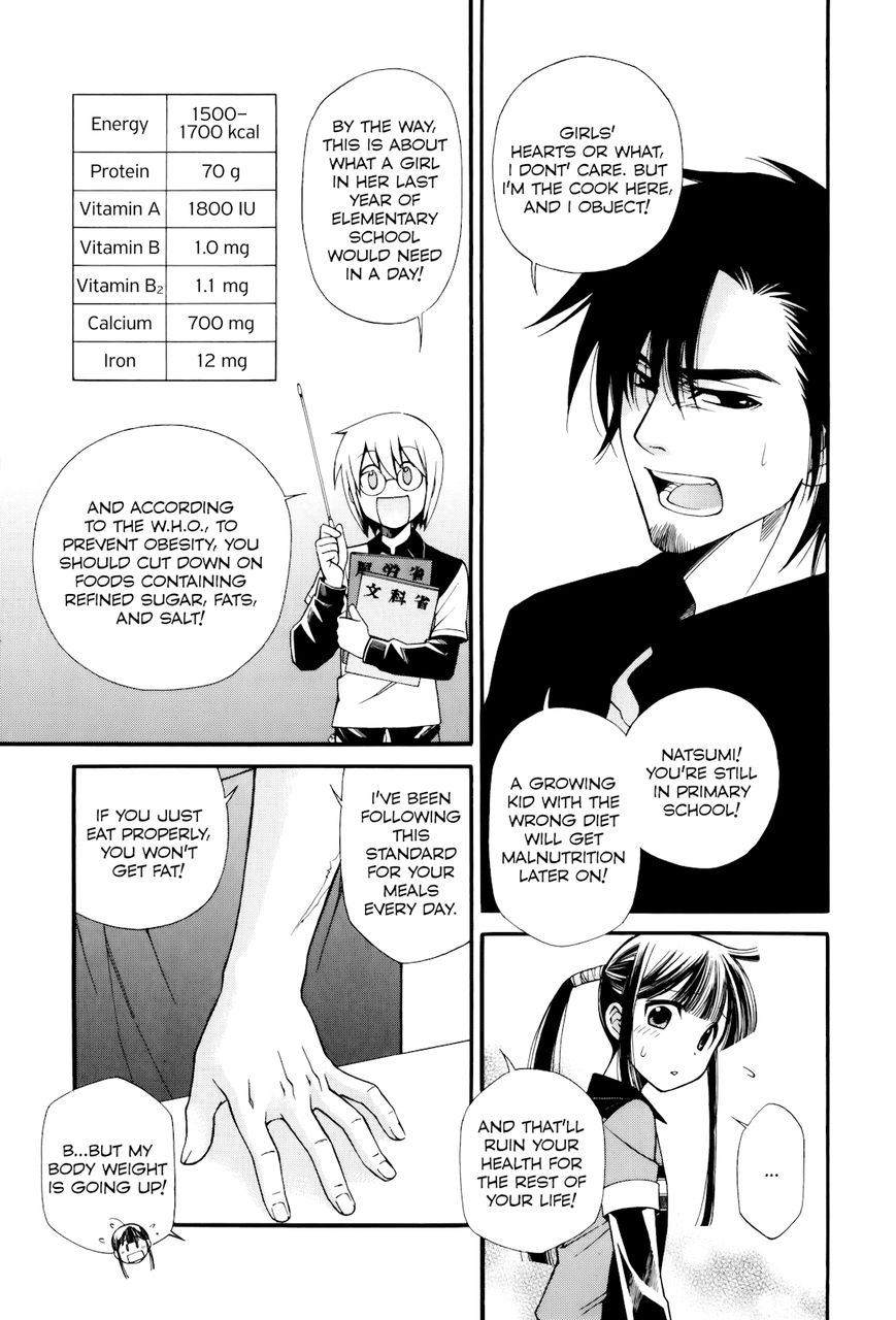 Gohan Shiyo! Chapter 9 page 13 - Chapter 9