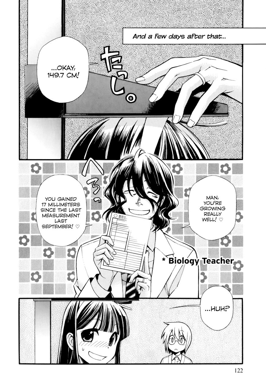 Gohan Shiyo! Chapter 9 page 24 - Chapter 9