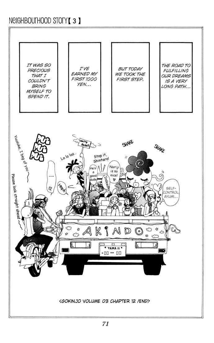 Gokinjo Monogatari Chapter 12 page 34 - Chapter 12 : Akindo's Grand Opening