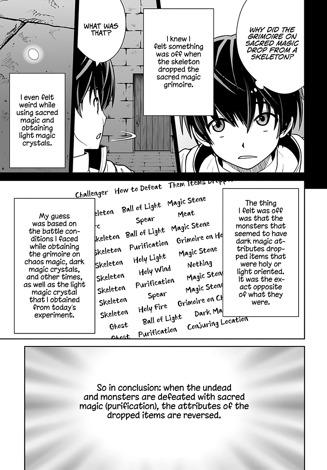 Gokufuri Kyohi Shite Tesaguri Sutato! Toku-ka Shinai Hira, Nakama to Wakarete Tabi ni Deru Chapter 25 page 20 - Chapter 25
