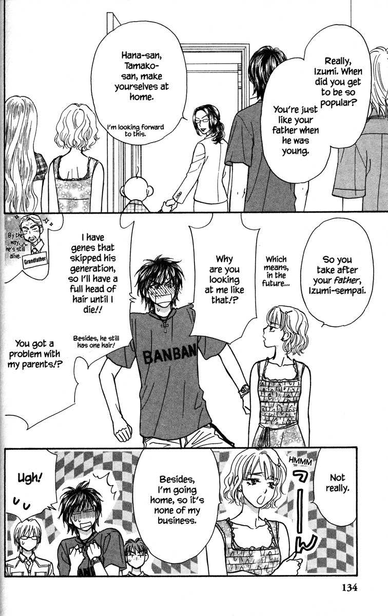 Gokuraku Seishun Hockey Bu Chapter 12 page 10 - Chapter 12: Mistakenly Marrying into Money!?