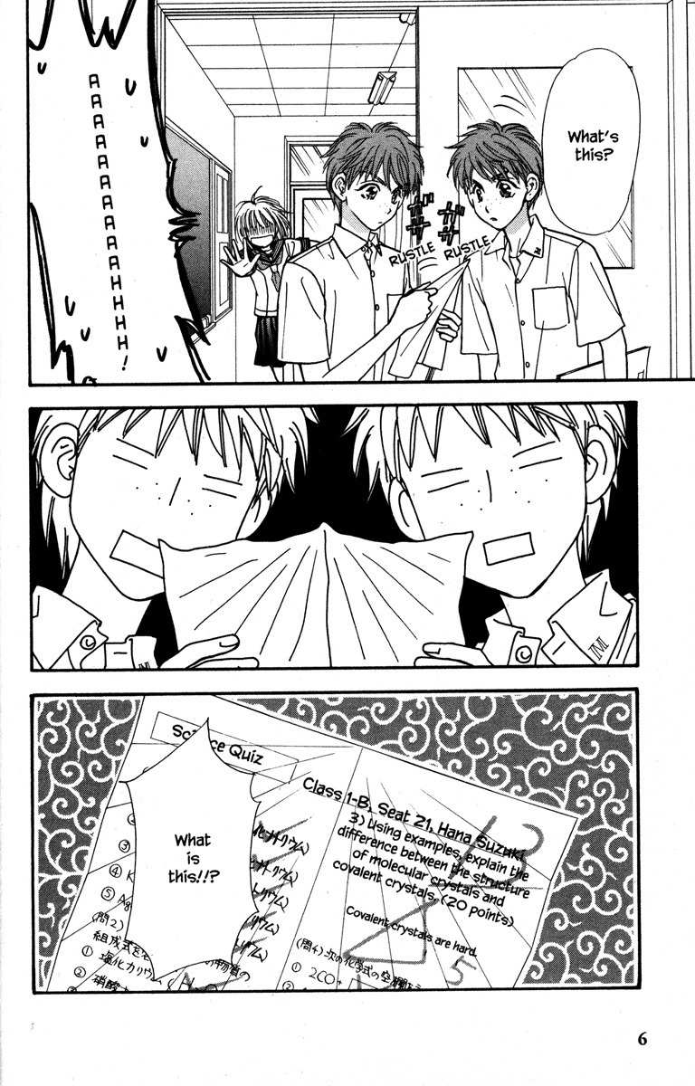 Gokuraku Seishun Hockey Bu Chapter 13 page 14 - Chapter 13: Exam Study In Hell