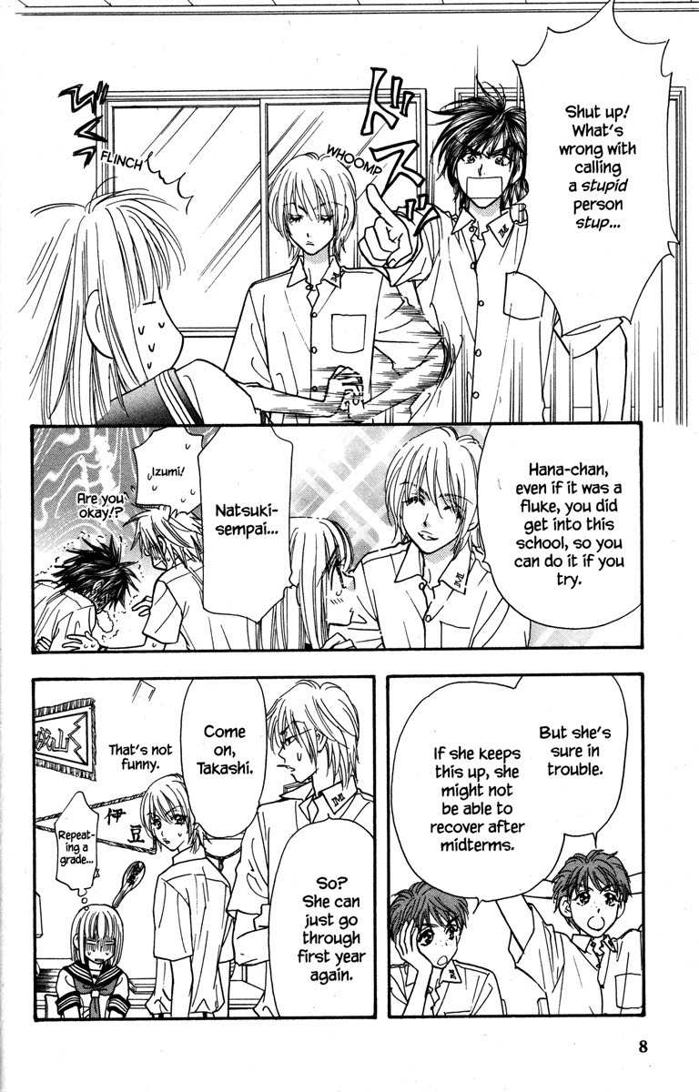 Gokuraku Seishun Hockey Bu Chapter 13 page 16 - Chapter 13: Exam Study In Hell