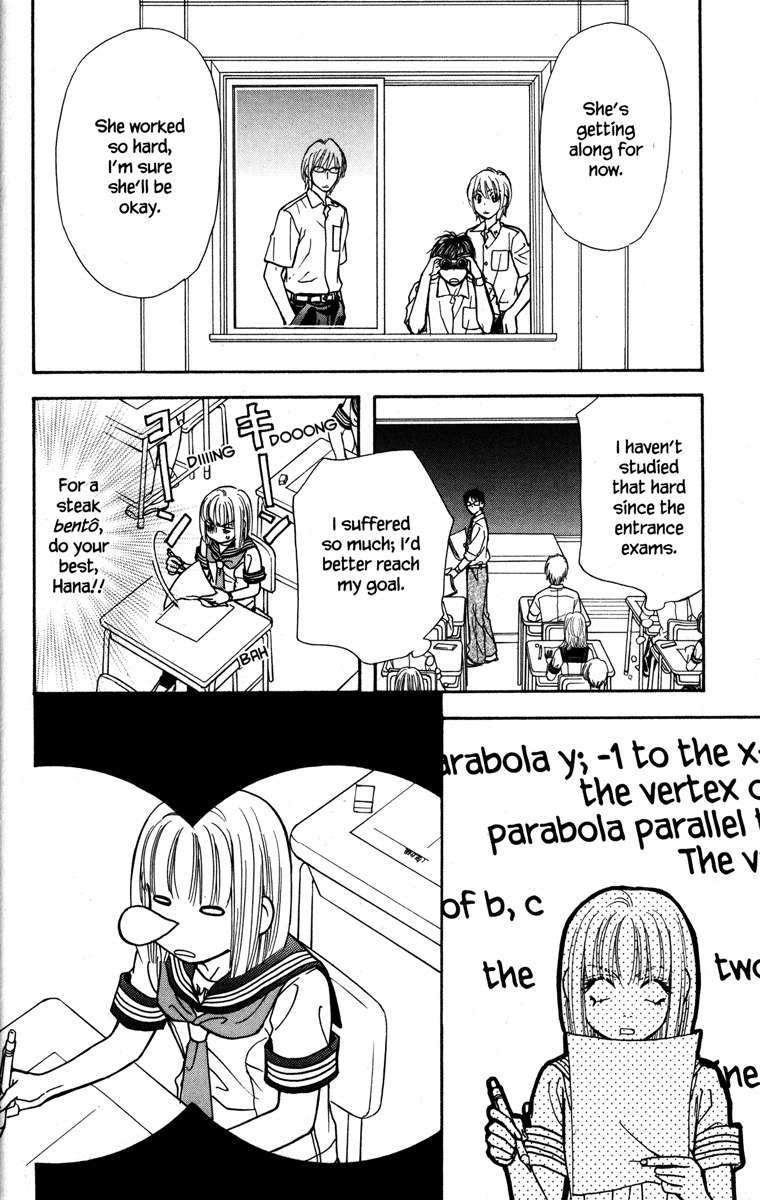 Gokuraku Seishun Hockey Bu Chapter 13 page 46 - Chapter 13: Exam Study In Hell