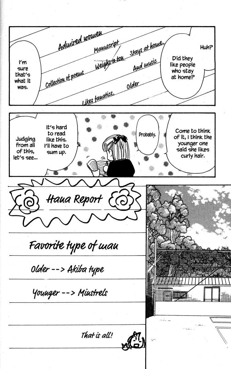 Gokuraku Seishun Hockey Bu Chapter 14 page 30 - Chapter 14: Searching for Love