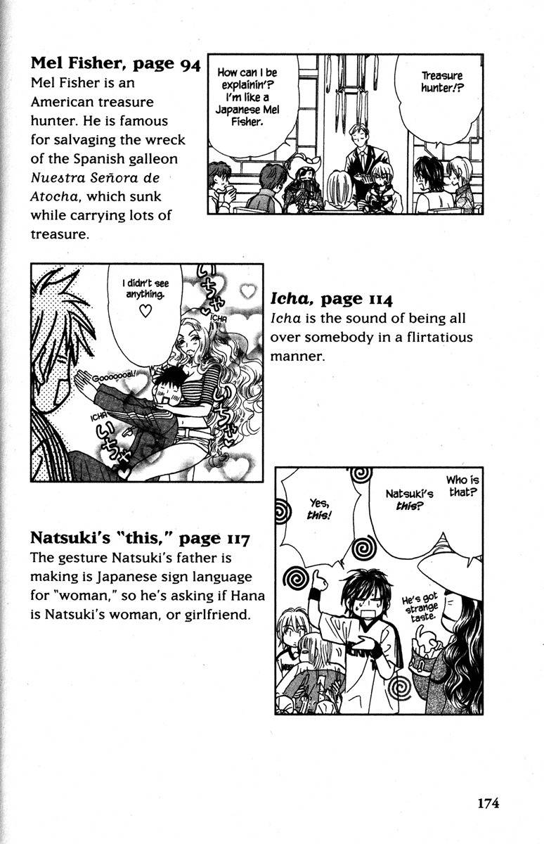 Gokuraku Seishun Hockey Bu Chapter 20 page 48 - Chapter 20: Destitute - Blue-collar Hockey Club