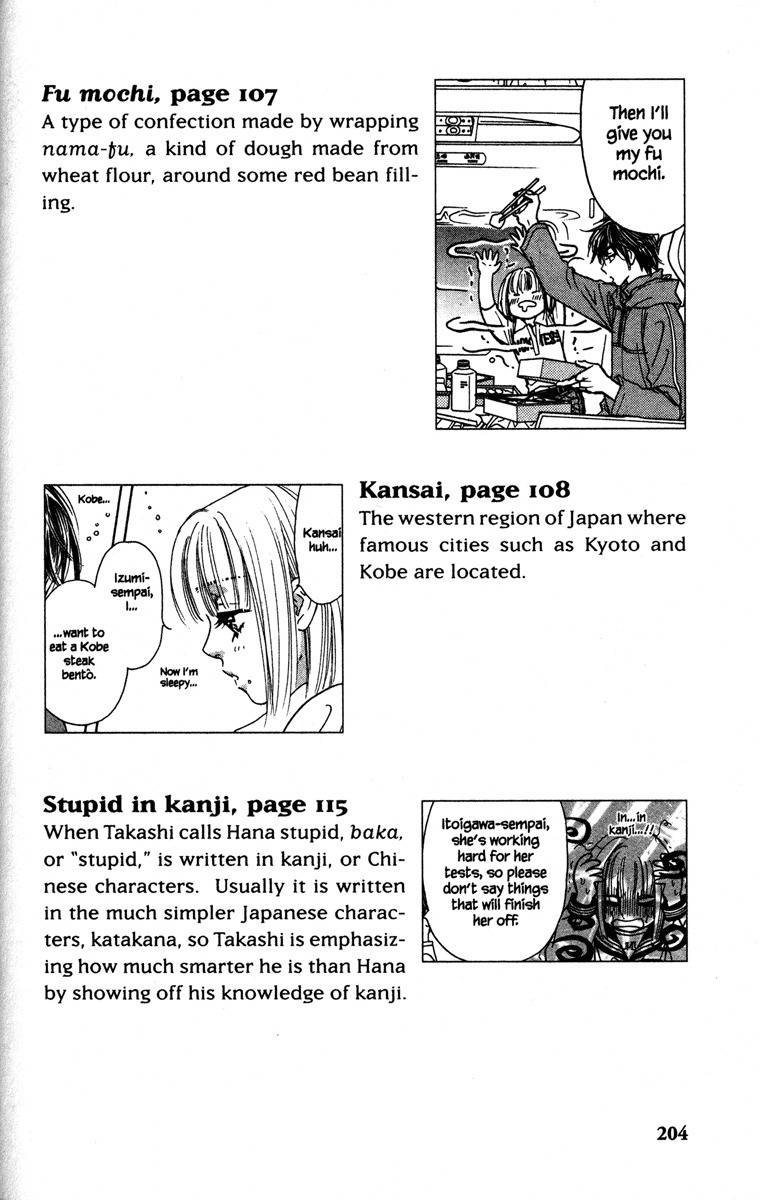 Gokuraku Seishun Hockey Bu Chapter 4 page 50 - Chapter 4: Viva! Karuizawa (Part 2)