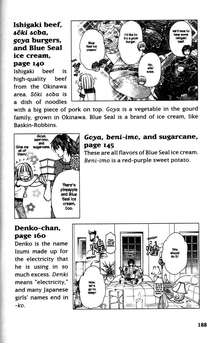 Gokuraku Seishun Hockey Bu Chapter 8 page 52 - Chapter 8: Let's Go to The Training Camp!