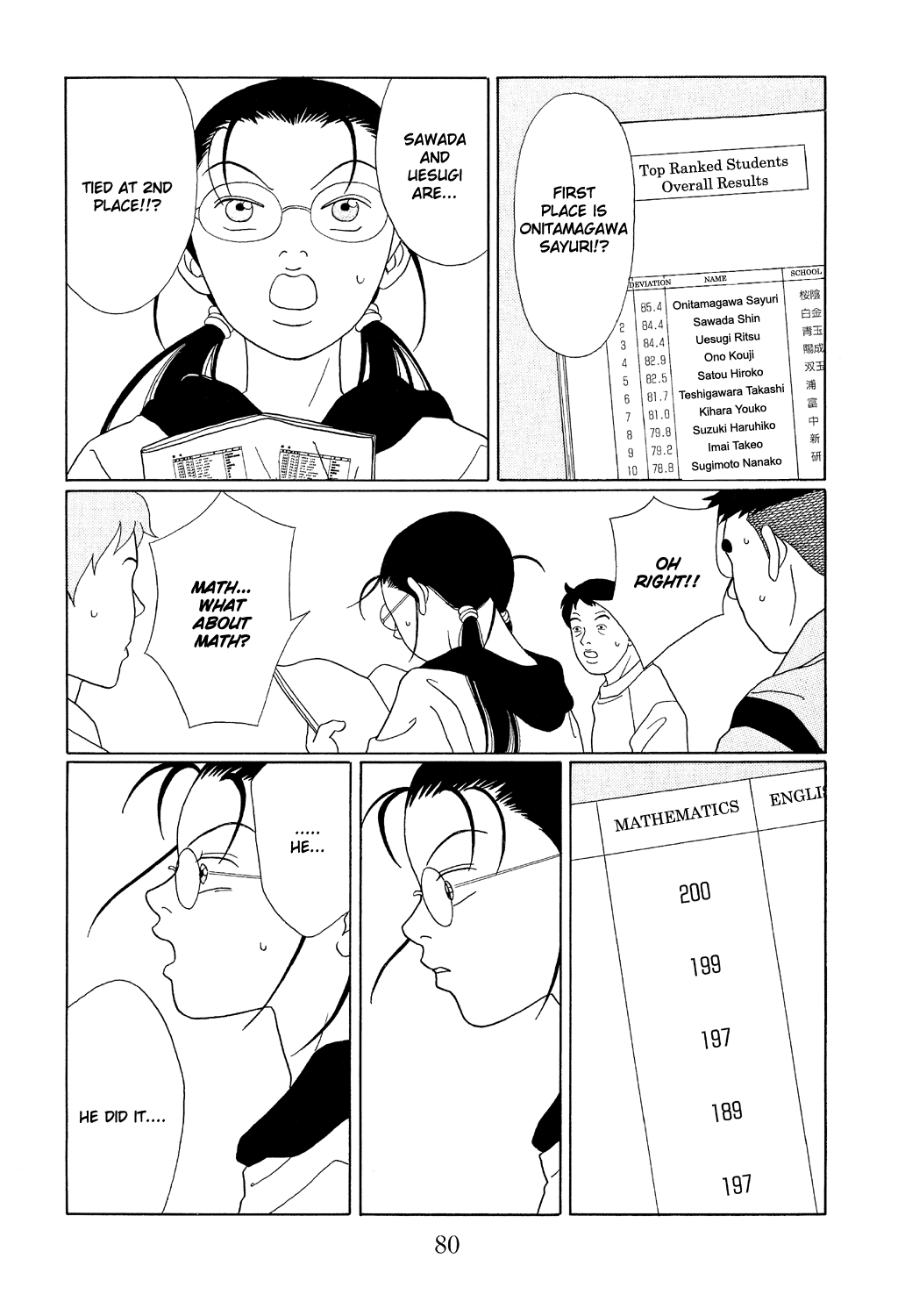 Gokusen Chapter 103 page 6 - Chapter 103: You Lost, You Stinking Dog
