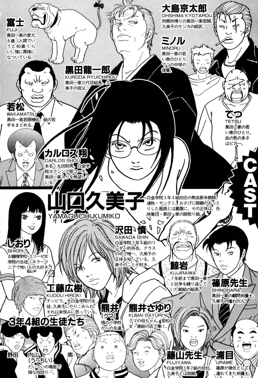 Gokusen Chapter 125 page 4 - Chapter 125: Operation Part-Time