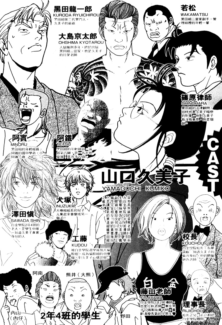 Gokusen Chapter 61 page 4 - Chapter 61: Shirokin Boy's Escape!!