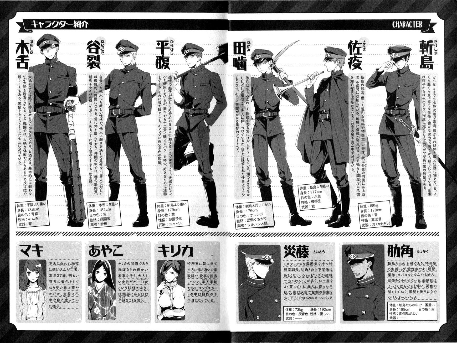 Gokuto Jihen Chapter 13.1 page 1 - Chapter 13.1 : Part I