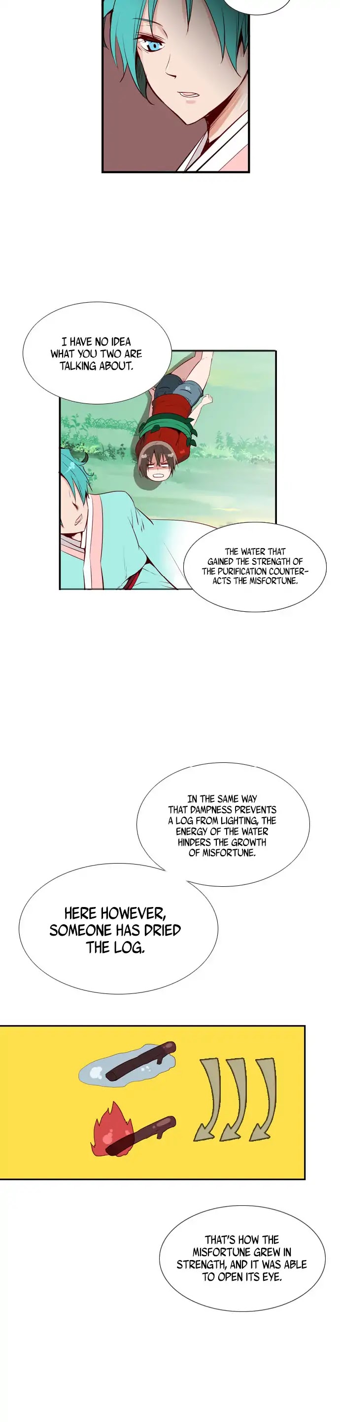 Golden Change Chapter 13 page 19 - Chapter 13