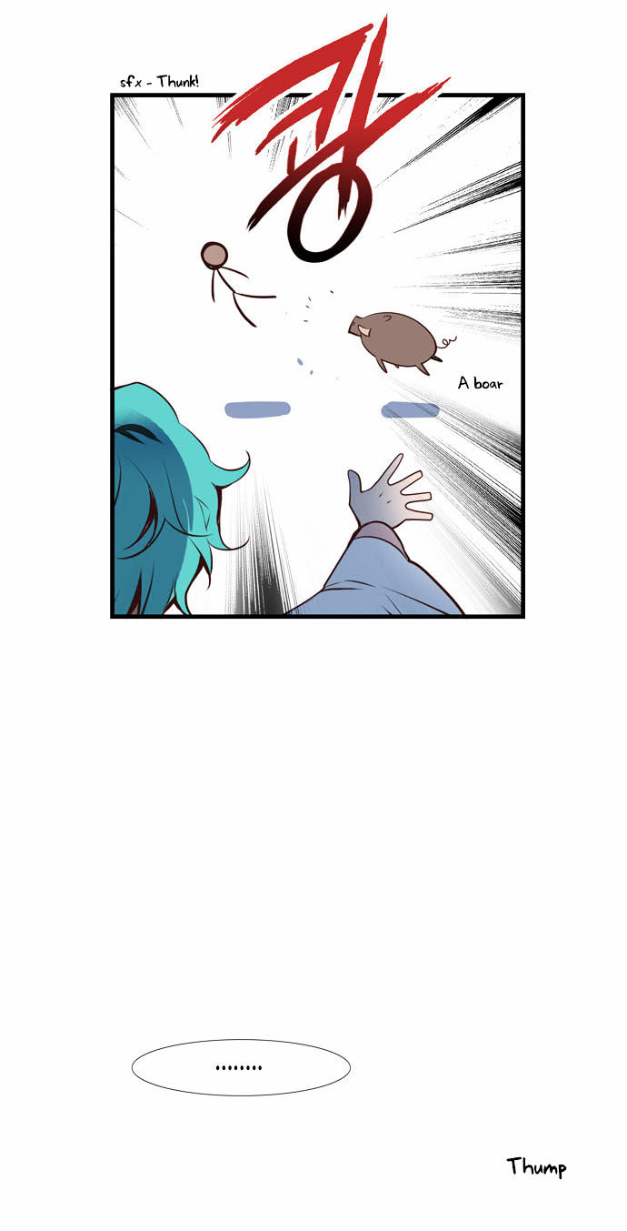 Golden Change Chapter 2 page 22 - Chapter 2