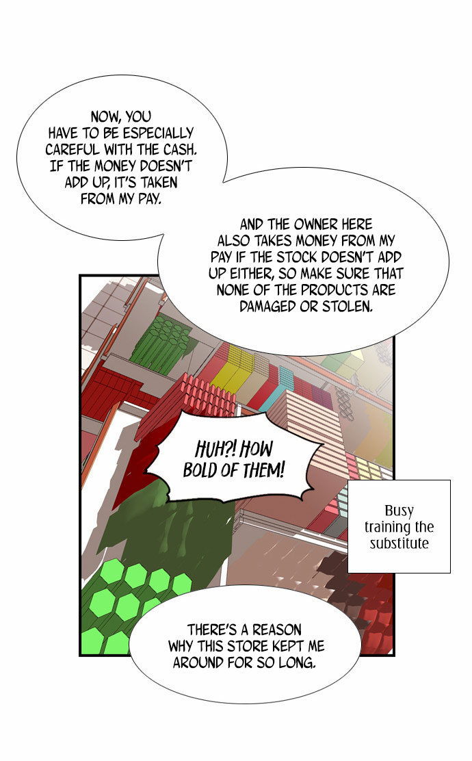 Golden Change Chapter 8 page 15 - Chapter 8