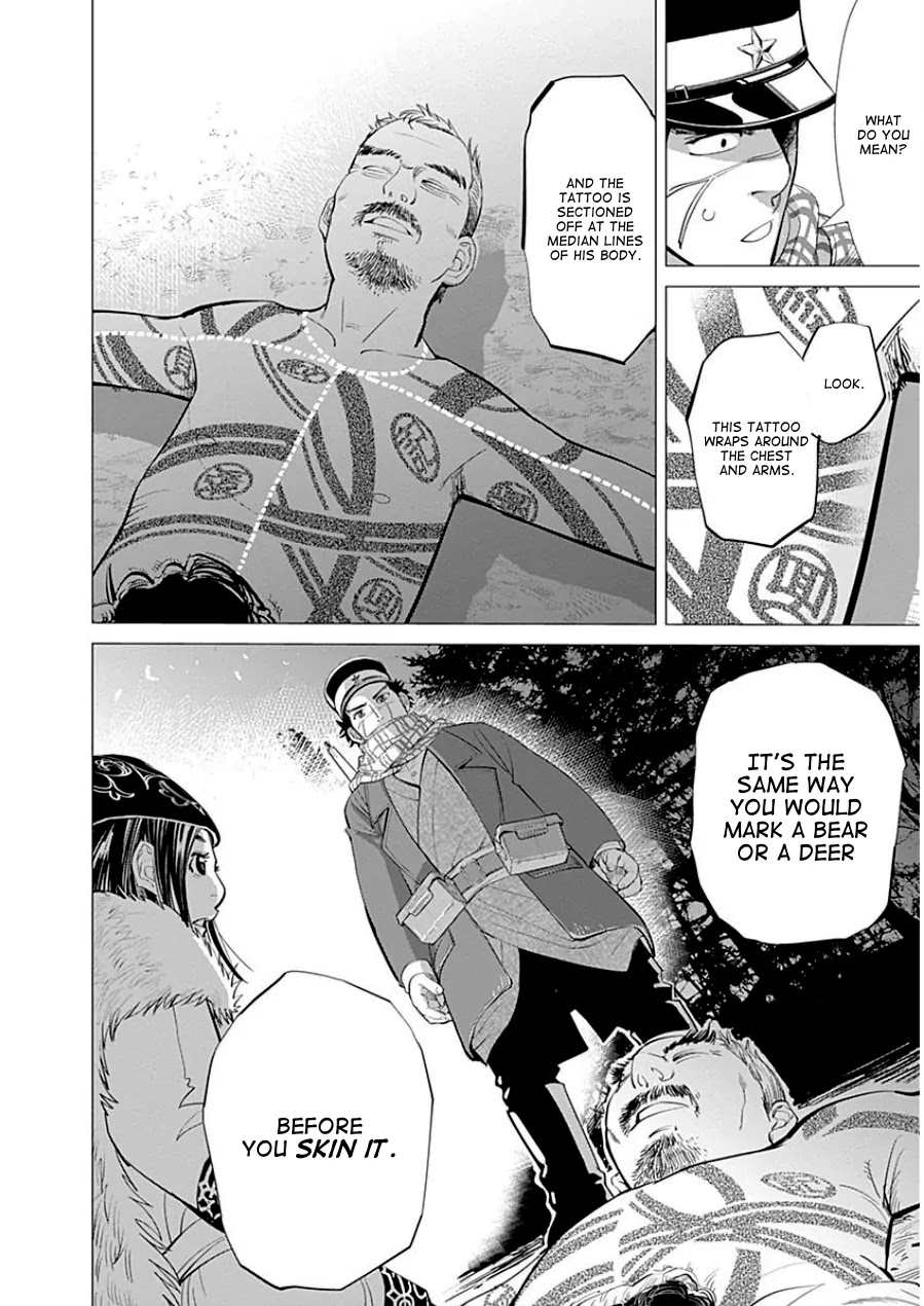 Golden Kamui Chapter 1 page 54 - Chapter 1: Sugimoto the Immortal