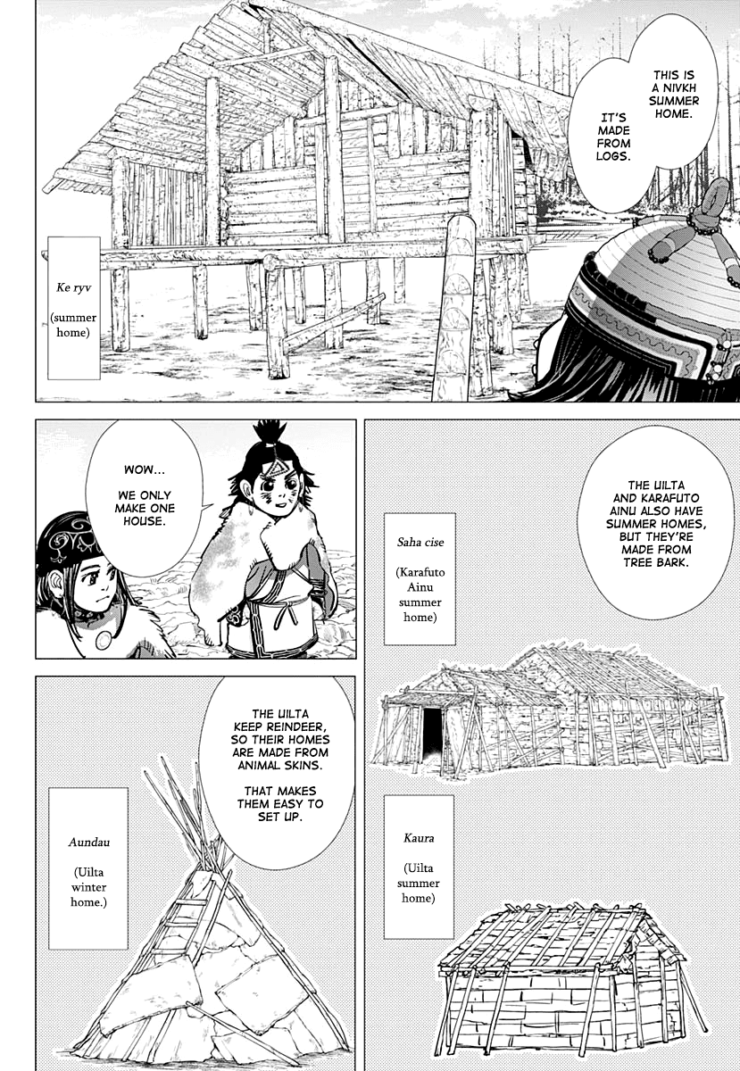 Golden Kamui Chapter 192 page 8 - Chapter 192: Contract Renewed