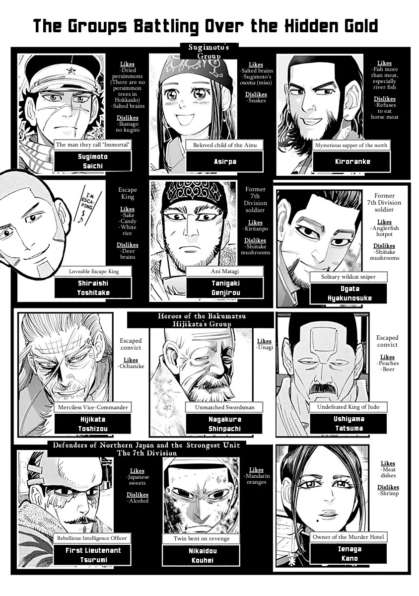 Golden Kamui Chapter 60 page 5 - Chapter 60: Ikatkar Cironnup, The Trickster Fox