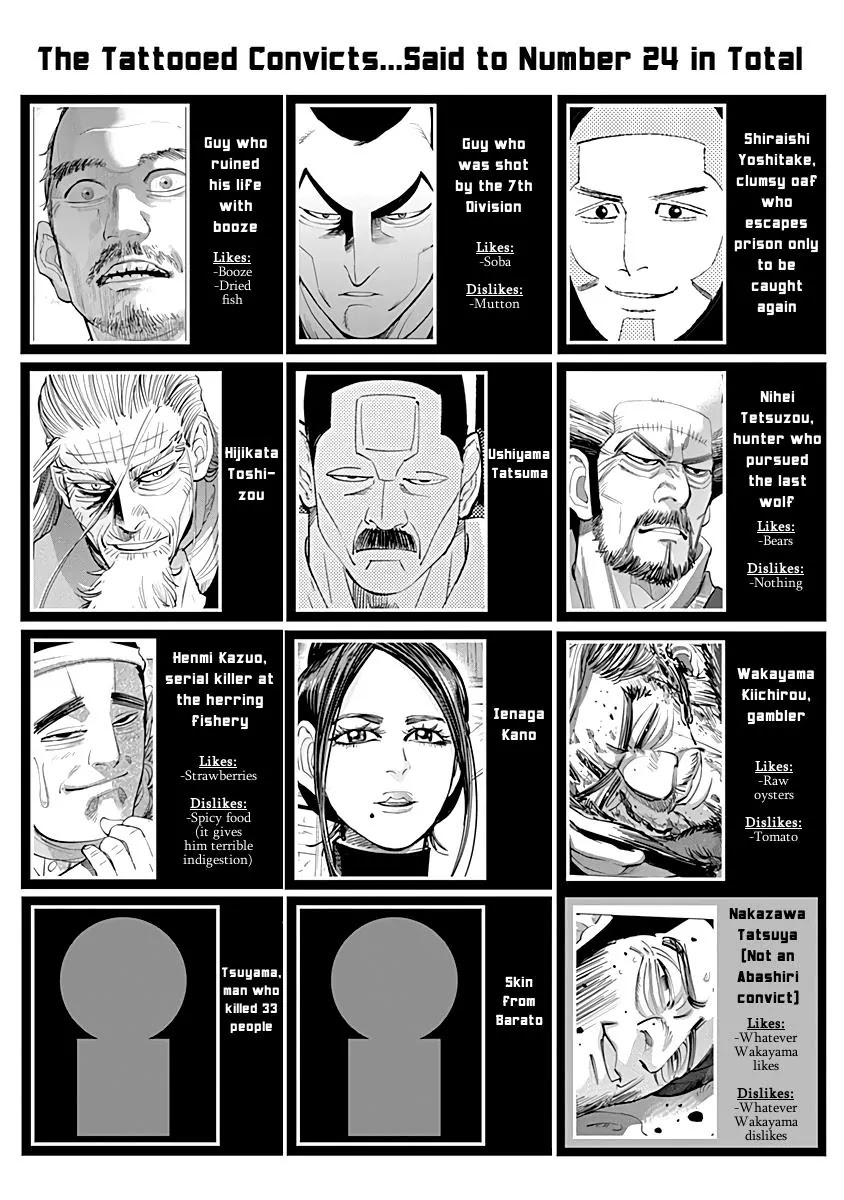 Golden Kamui Chapter 69 page 21 - Chapter 69: Escape